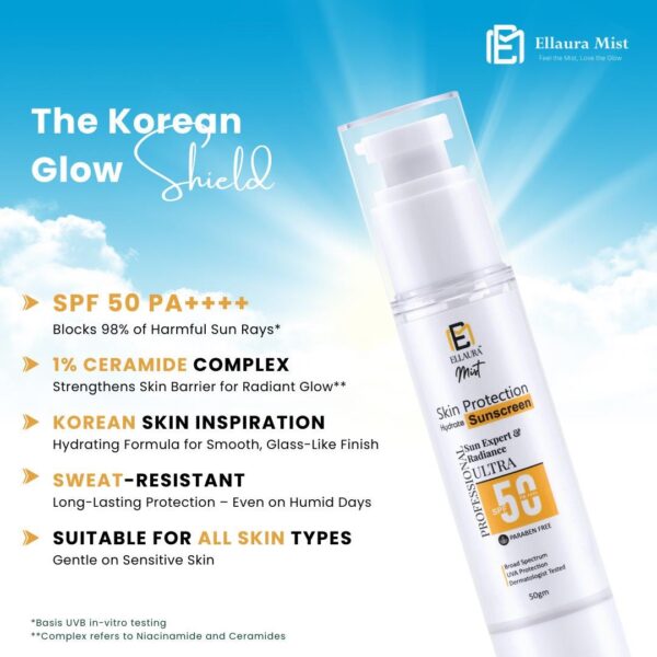 Sunscreen SPF 50 for Dry Skin & oily Skin with Hydrating Formula - Image 3